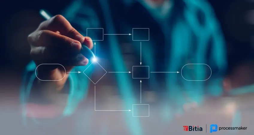 Come ottimizzare i processi aziendali con le nuove funzionalità AI di ProcessMaker